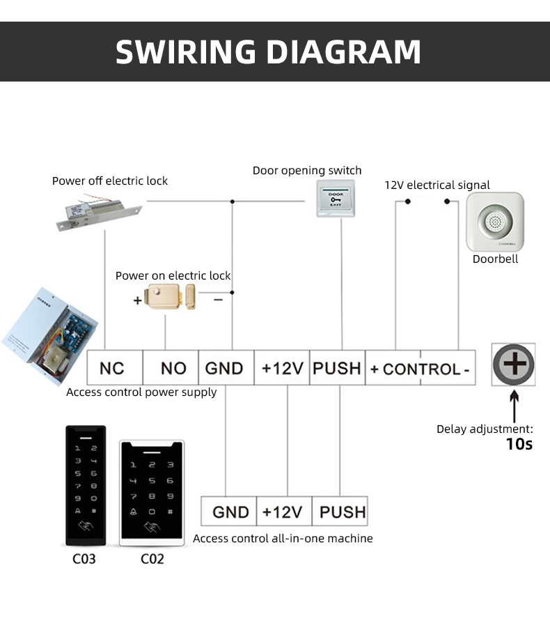 Access Control C02 125khz EM Card Password - DMMUNITY