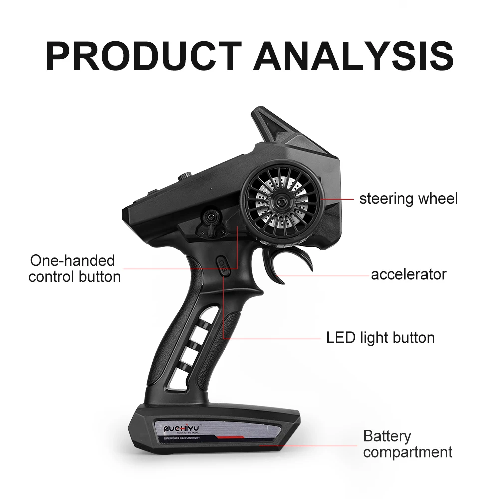 High Speed RC Cars - Ultimate off Road Fun for Kids