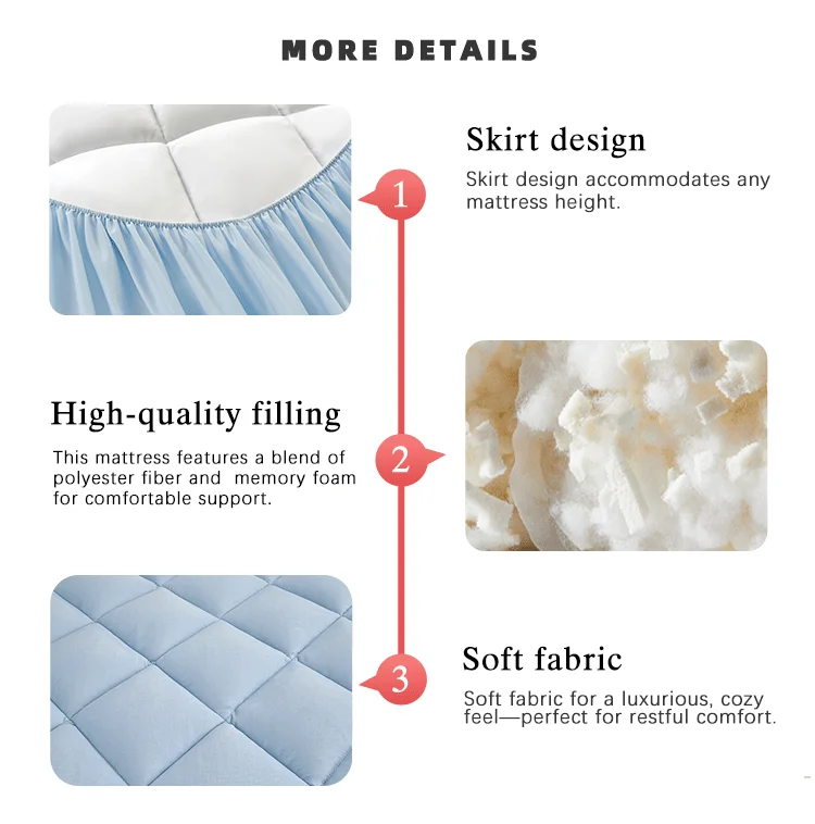 Customized Polyester Mattress Topper Fill Detail Customized polyester mattress topper soft fill material detail