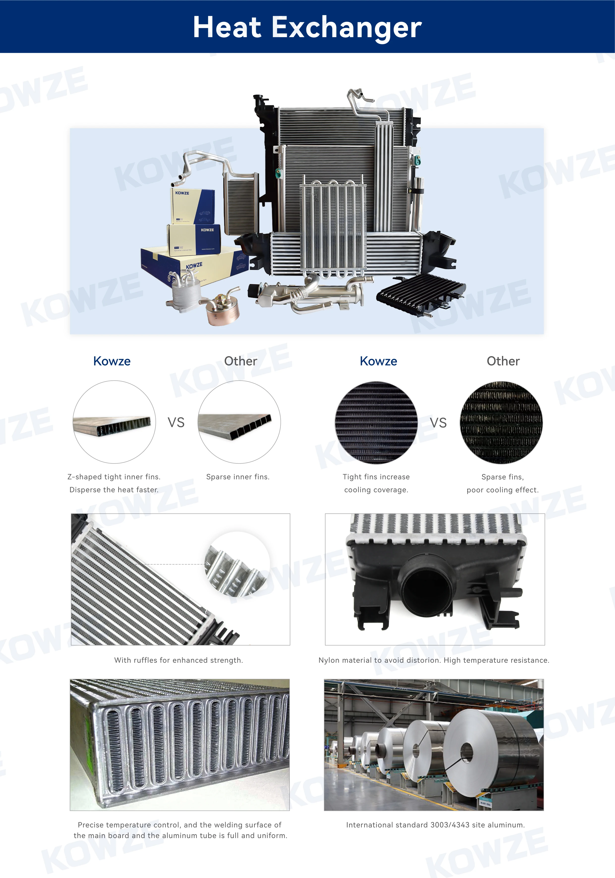thumbnail interactive-video image 1 of 40,000 GVW Transmission Oil Cooler – Low Pressure Drop With 6AN Fittings (LPD47391) – Aluminum, Electrostatic Spray Finish 1 of 6