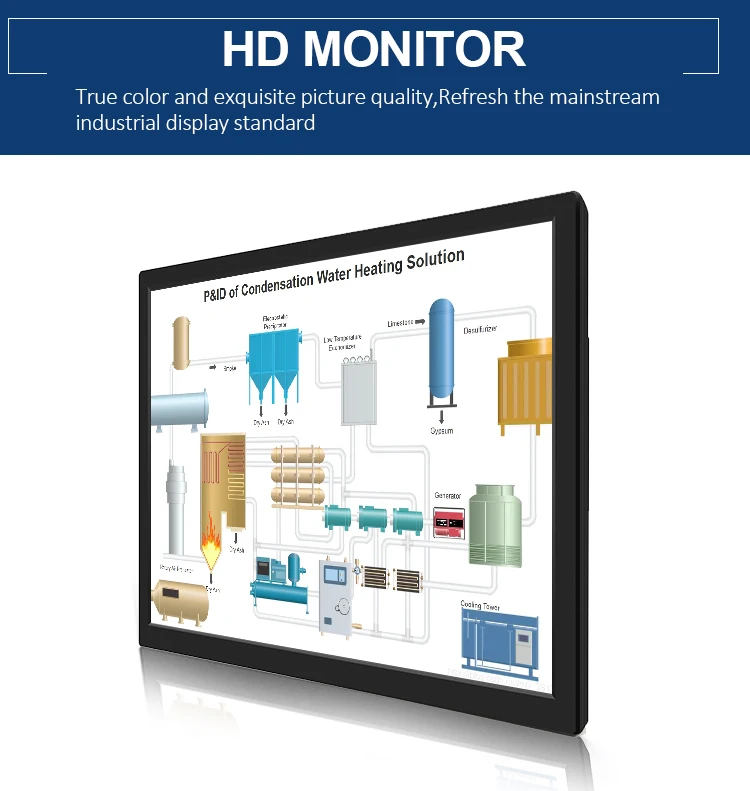 19 Inch Industrial Grade LCD Monitor with 1280*1024 HD-MI VGA Cable Non-Touch Plastic Case for Desktop Use