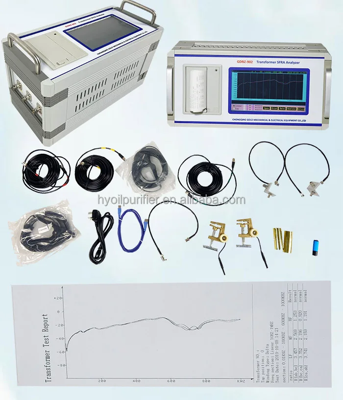 Gdrz-902 De Frecuencia De Barrido Analizador De Respuesta De Sfra - Buy ...