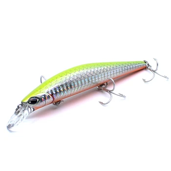 Stocked Heavy Sinking Minnow 120mm 20.0g Dive 1.8m Hard Bait Magnet Weight Transfer 1PC Wire Thru – Minnow – view 2