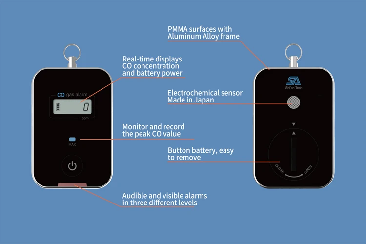Marine Tent Camping Safety Equipment Led Light Portable Carbon Monoxide