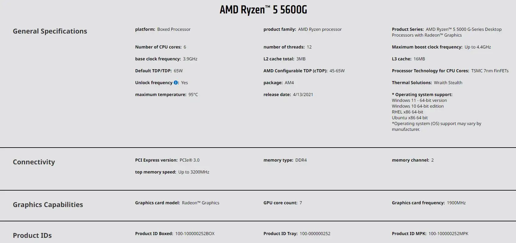 Ryzen 7840 hs. AMD 7840hs расположение.