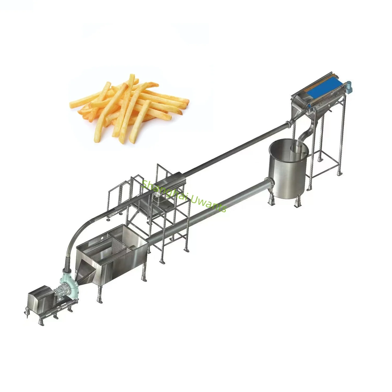 Product detail