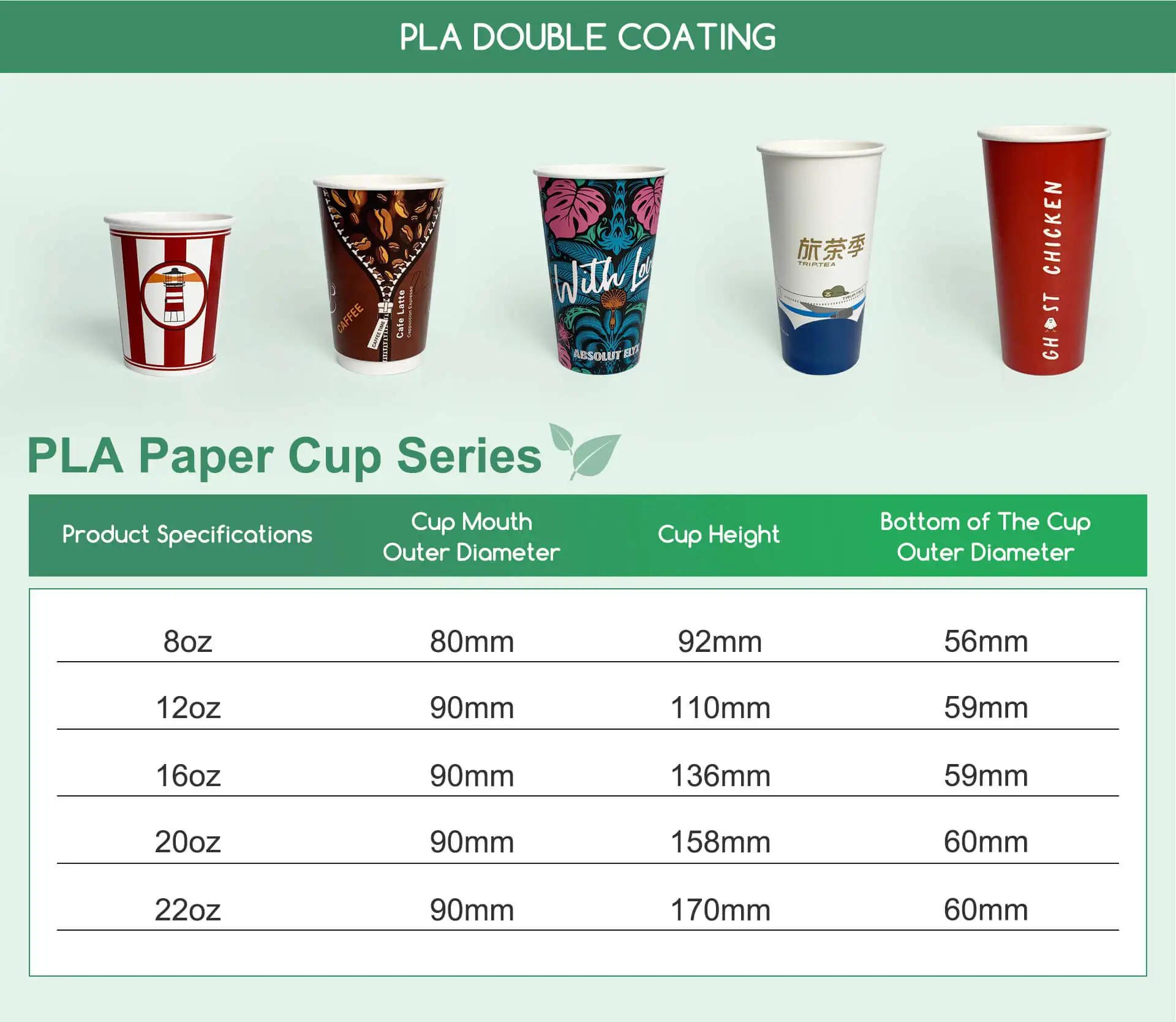 Biodegradable Takeaway Packaging Coffee Paper Cup Custom Disposable Compostable Single Double PLA Coating Sugarcane Paper Cups
