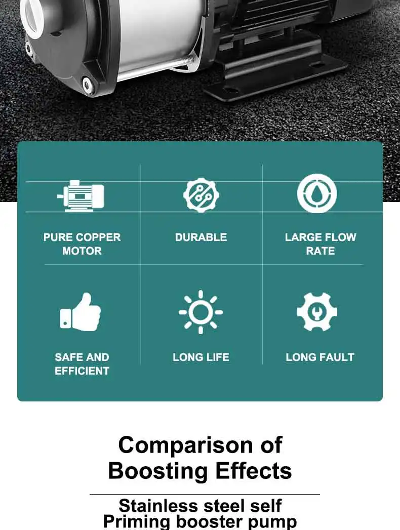 Stainless Steel Multistage High Pressure Horizontal Centrifugal Booster