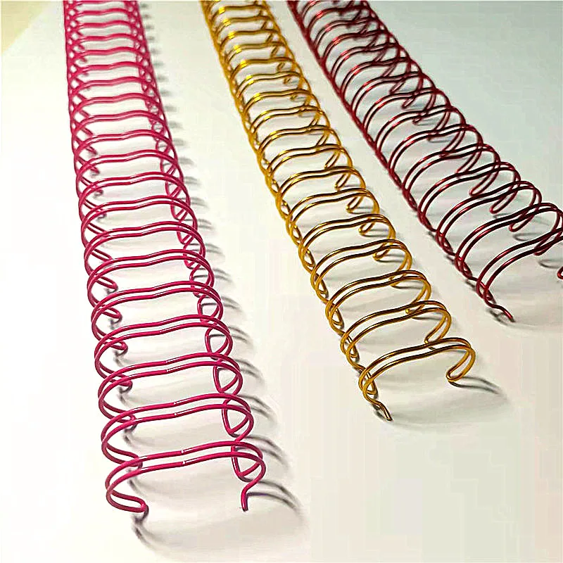 Double Loop Spiral Binding Wire Twin Ring Wire-O for Notebook Tooth Pitch 31 Size