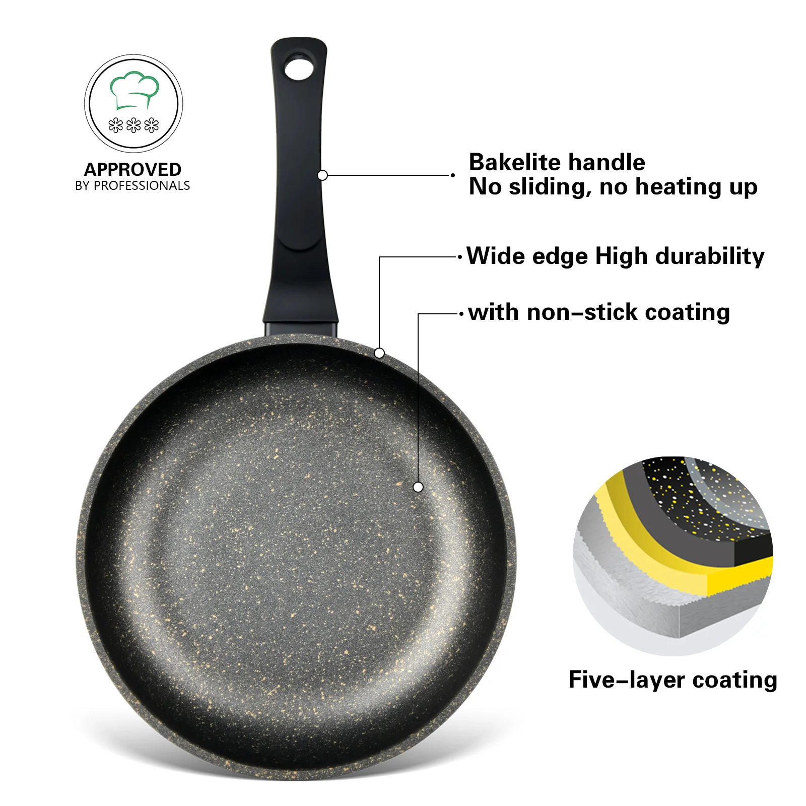 Fissman GRACE 26cm Deep Cooking Frypan Crepe Pan