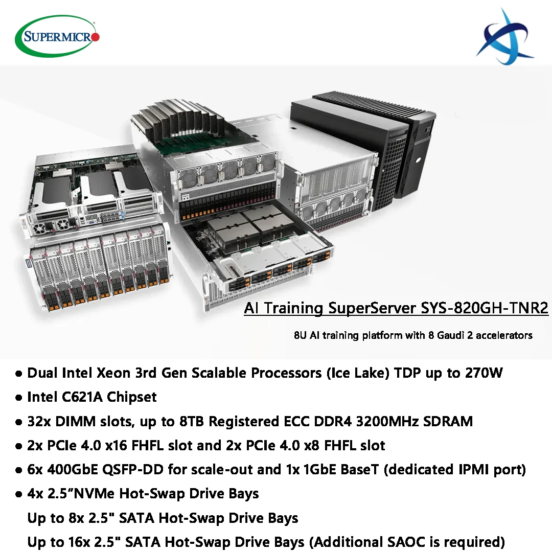 Supermicro 8U GPU Server with Eight Gaudi 2 Accelerators and Up to 8TB Memory for AI Training