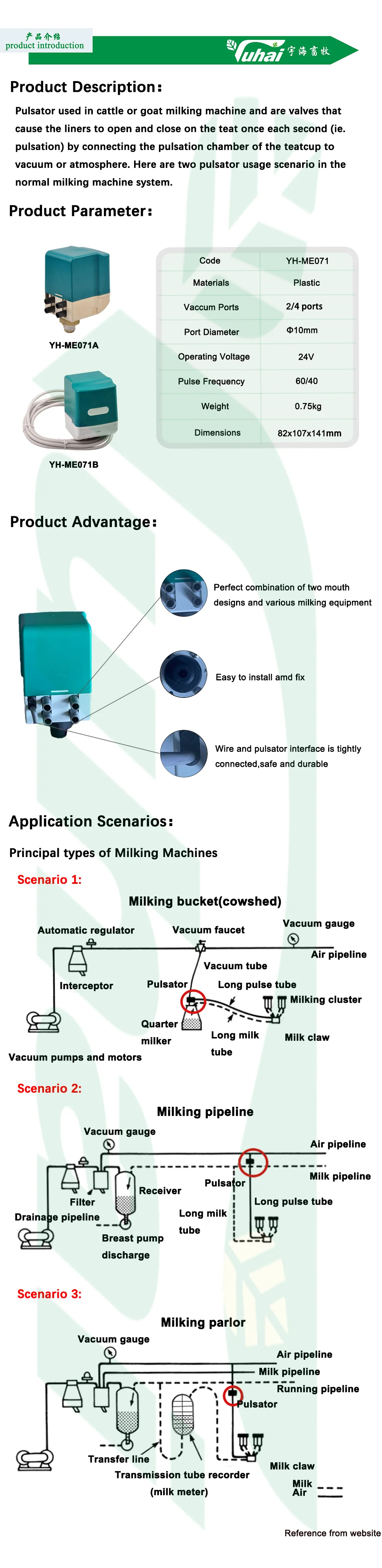 Electric Pulsator Repair Kit for Cow Milking Machines - Complete Service Package details