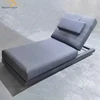 Comme indiqué