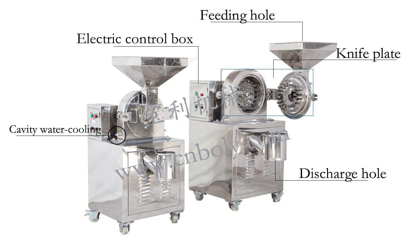 Small Size Dry Spice and Herb Powder Crusher Hammer Mill Grinding Machines for Industrial