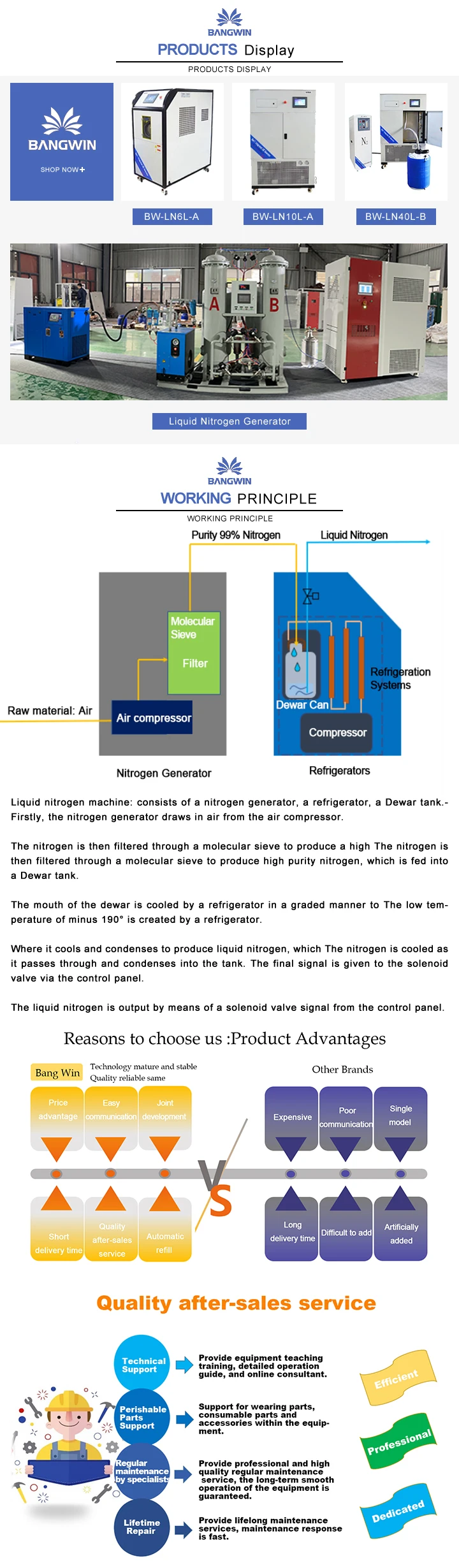 Laboratory Cell Freezing Small Liquid Nitrogen Generator Liquid