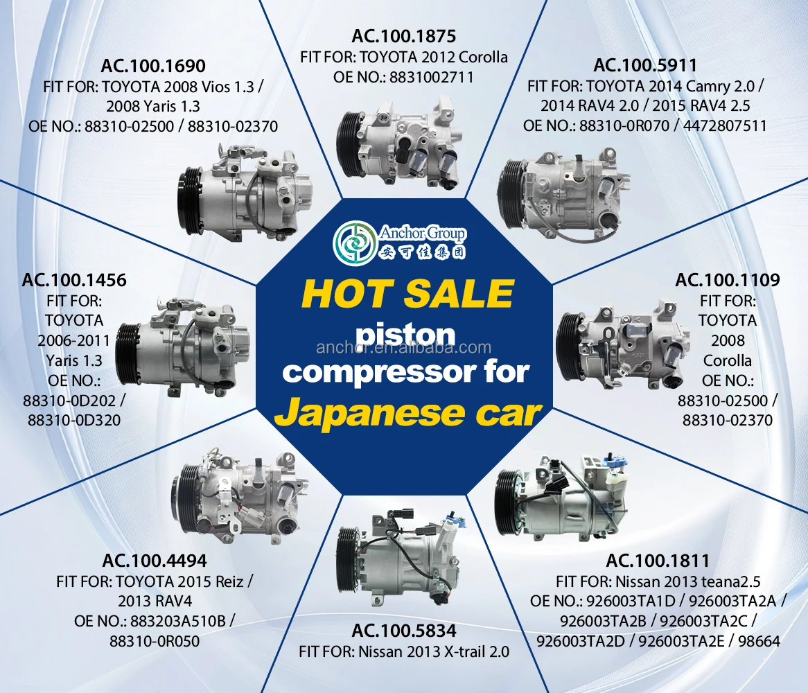 AC.100.934 OEM 4471802910 4472204442 4471809070 車用AC