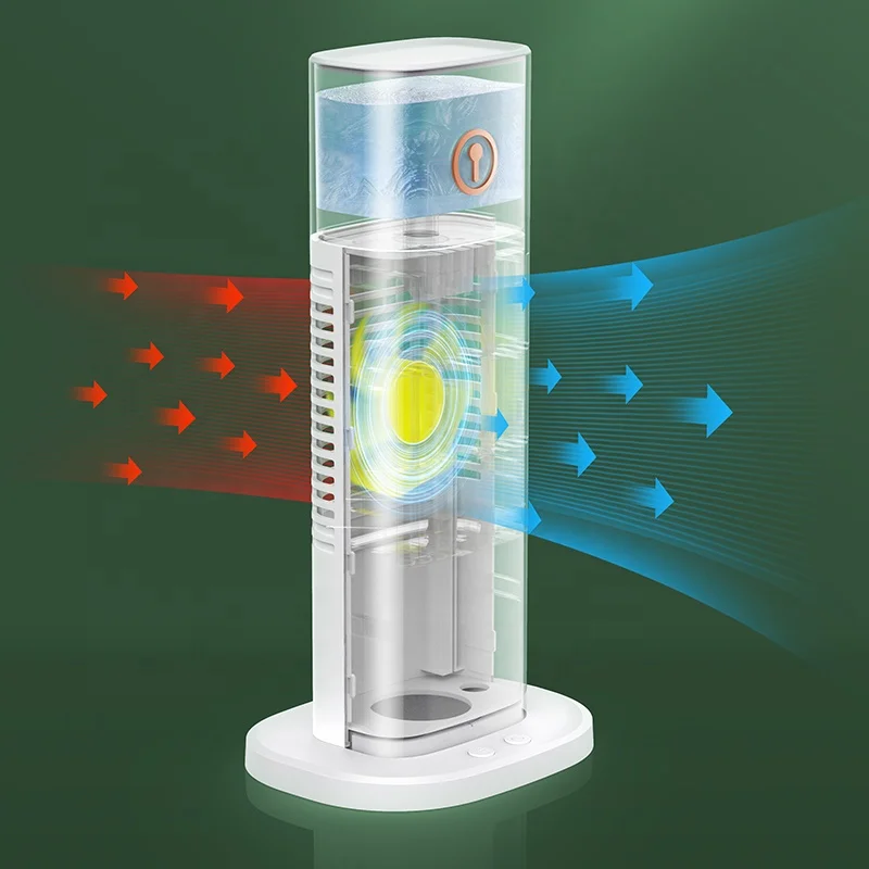 portable air conditioners,mini air coolers,portable air coolers