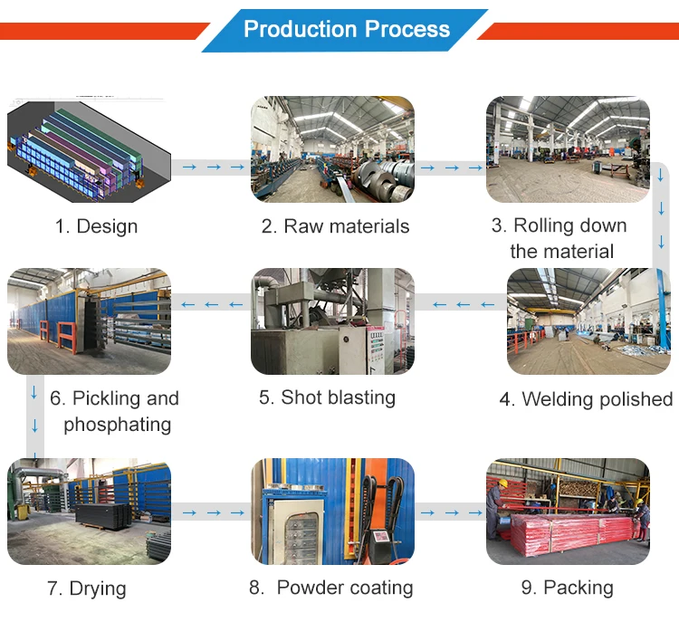 product-1-1 product-1-1