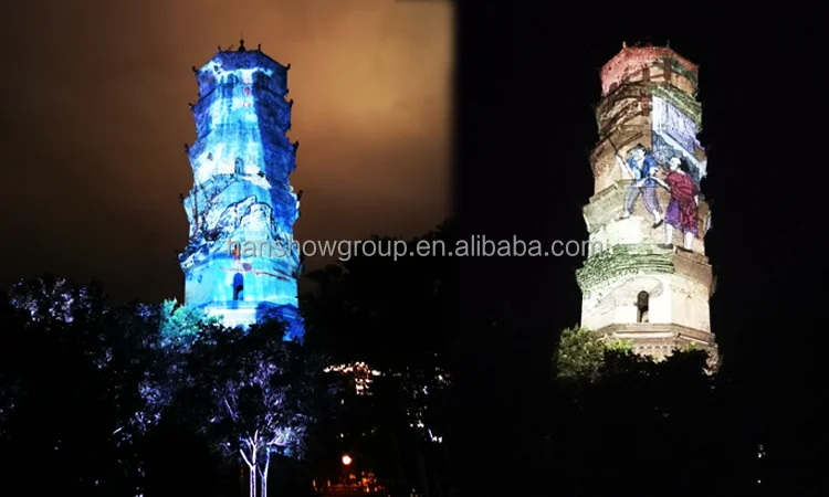 Interactive Projection - Immersive 3D Mapping Display