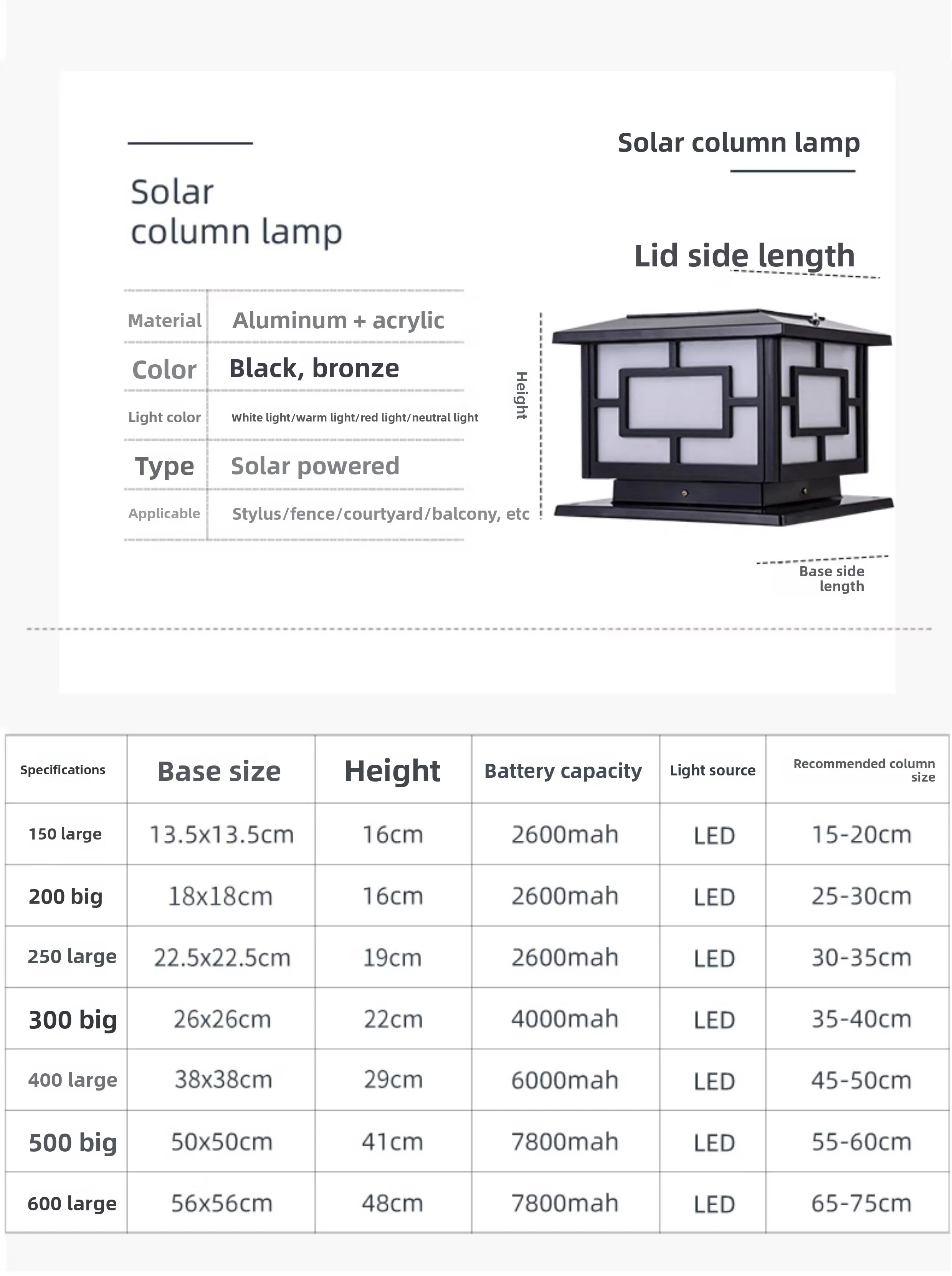 Other product images