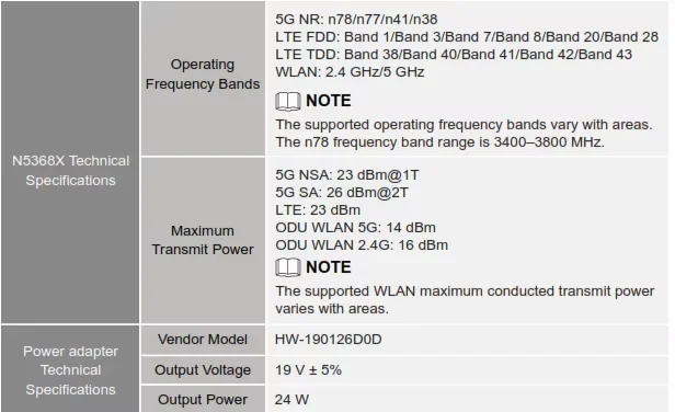Original N5368X (NSA Version) mobile hotspot 5G CPE Max Gigabit RJ45 Ports outdoor 5G router With Sim Card Slot 6