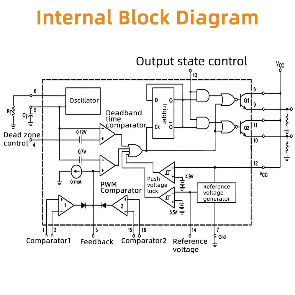 10PZ TL494CN TL494 DIP-16 TI Controller alimentatore PWM IC NUOVI