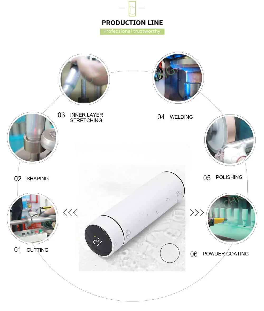 Vacuum Flask LED Temperature Display Smart Thermo Water Bottle for  Wholesale 304 Double Wall Stainless Steel