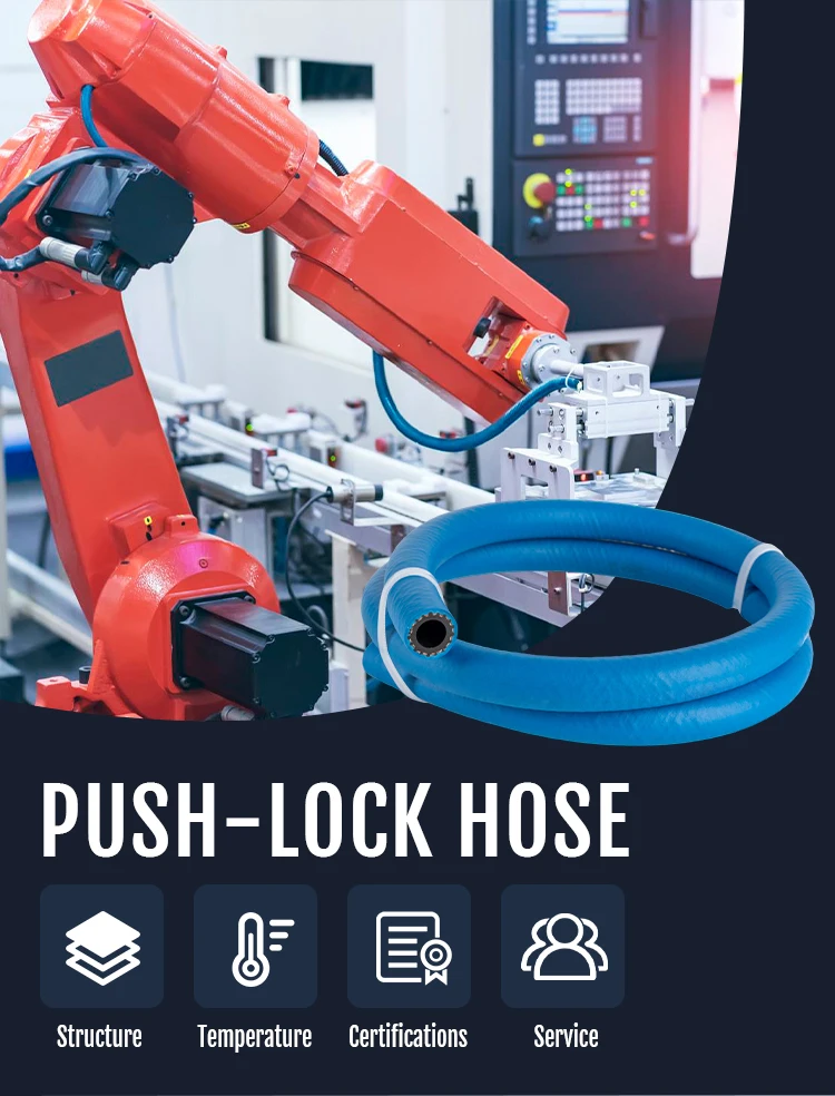 801 Series Push Lok Push On Hose Multi Purpose Hose Manguera De