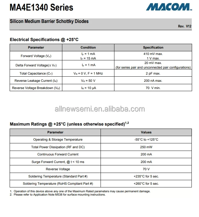 You can contact me for the best price MA4E1340A1-1141T RF Diode Schottky - Single 70V 200 mA 250 mW SOD-323 Hot sale Original