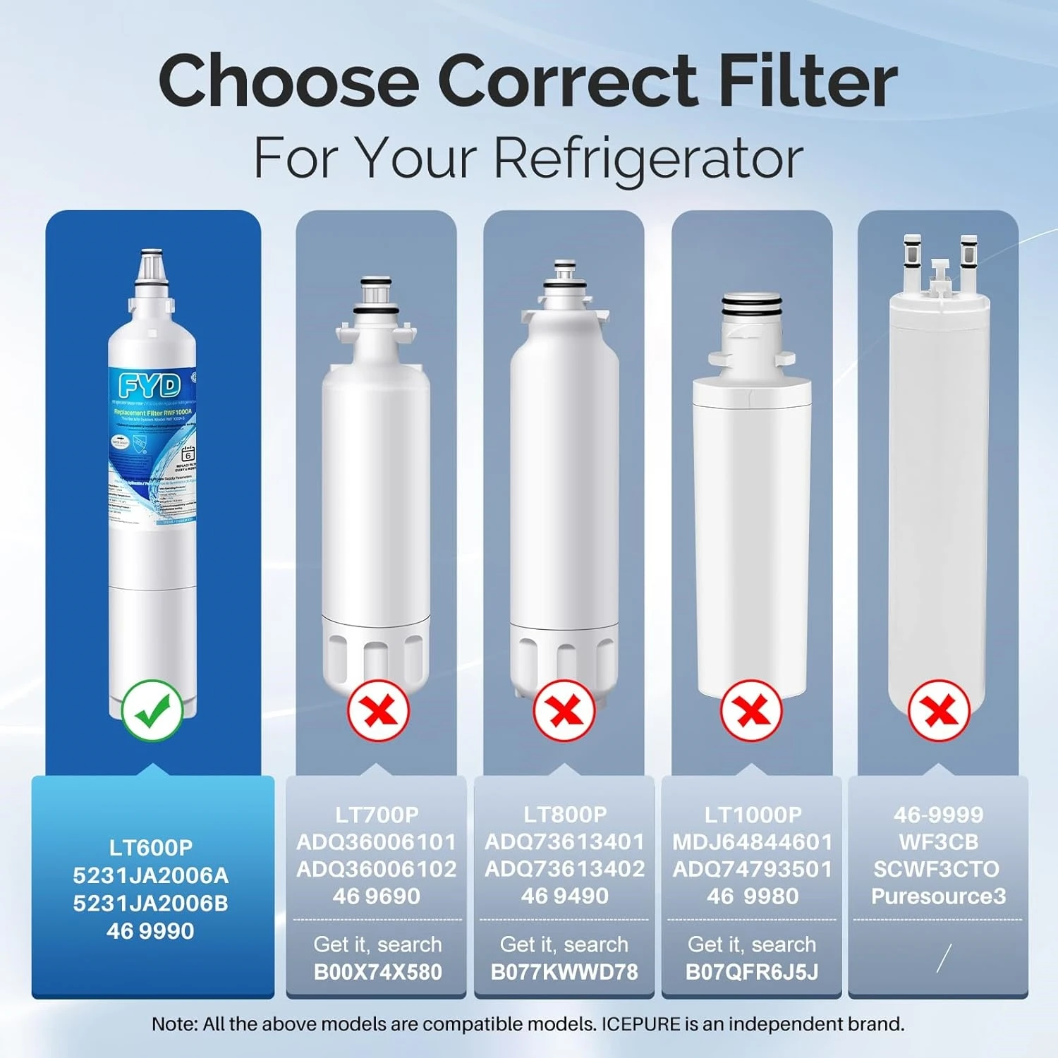 5231JA2006A Replacement Refrigerator Water Filter - Fits LT600P 9990 5231JA2006A-S LSC27931ST LFX25960ST  FML-2 RWF1000A