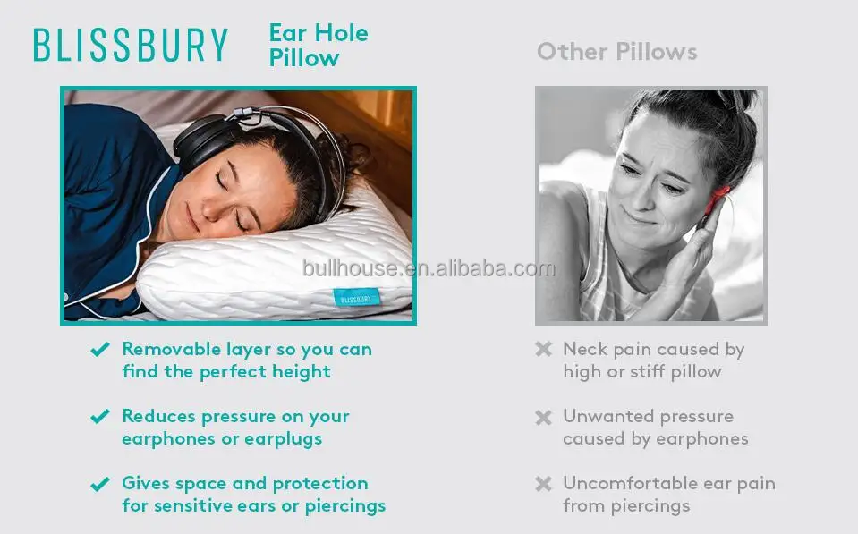 Ear Pillow With Ear Hole For Sleeping With Sore Ear Pain Adjustable