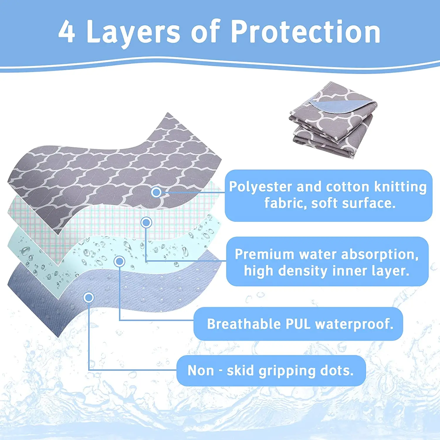 Washable Waterproof Incontinence Bed Pad For Adults With Flaps