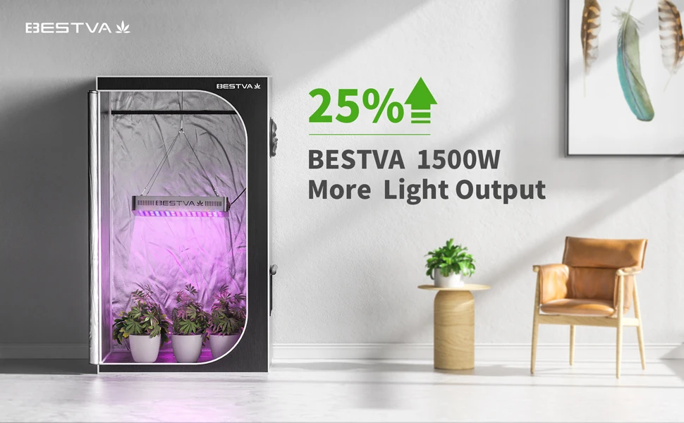 Bestva 1500w store led grow light