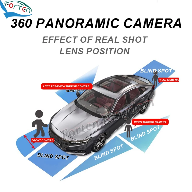 Car Camera Vehicle Parking System for Ford Ranger Raptor Everest F150 Mustang Sync4 3D 360 Degree Panoramic Bird View 2023-2024