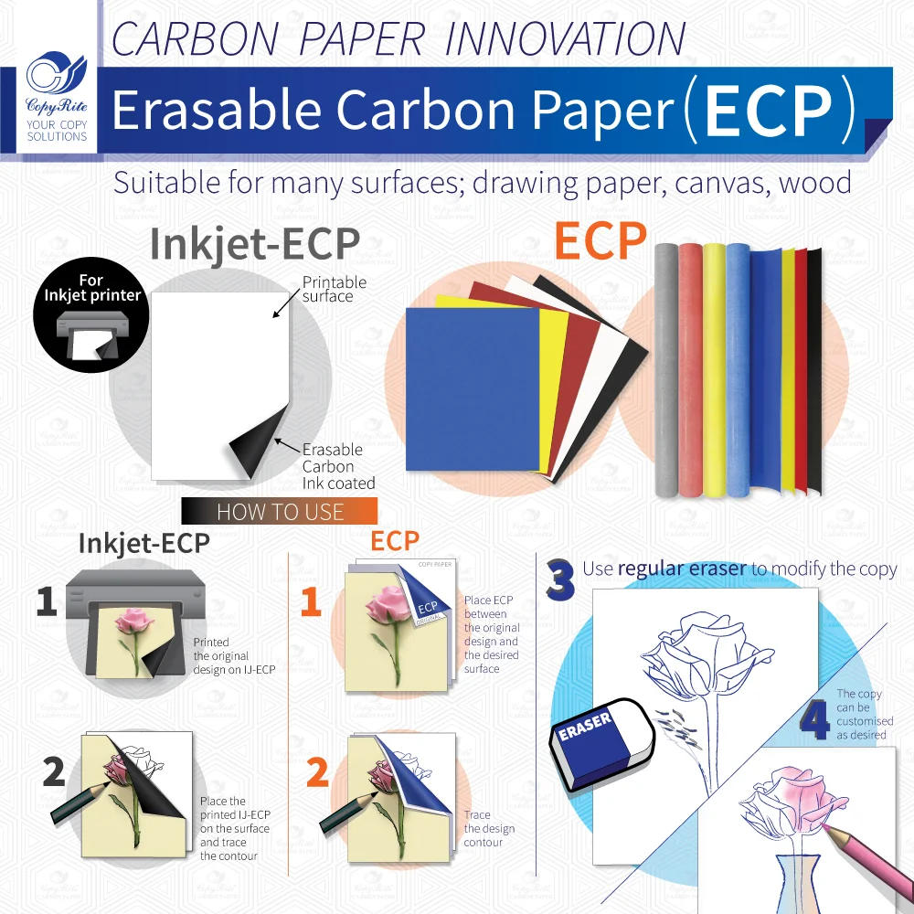 Tracing Art And Craft Erasable Carbon Paper In Roll Black Color