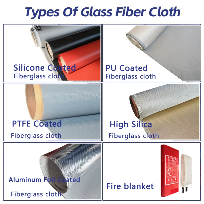 Factory Machine Fireproof Fire Resistant Silicone Coated Fiberglass Cloth for Fire Curtain Welding Protection 260 Heat