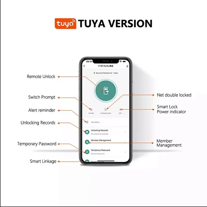 OEM Digital Logic Circuits Door Lock Wholesale Key Card or Password Tuya Hotel Lock