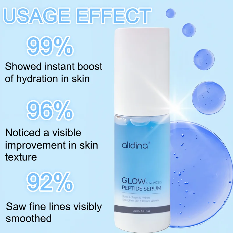 ghk-cu topical gel reviews G High-quality Cosmetic Grade Copper Peptide Anti-wrinkle Anti-aging Serum Blue Copper Peptide Intensive Serum Cream Reconstitution water SELANK Select Syringe Size x Gauge x Needle Length:1cc x 28g x 1/2