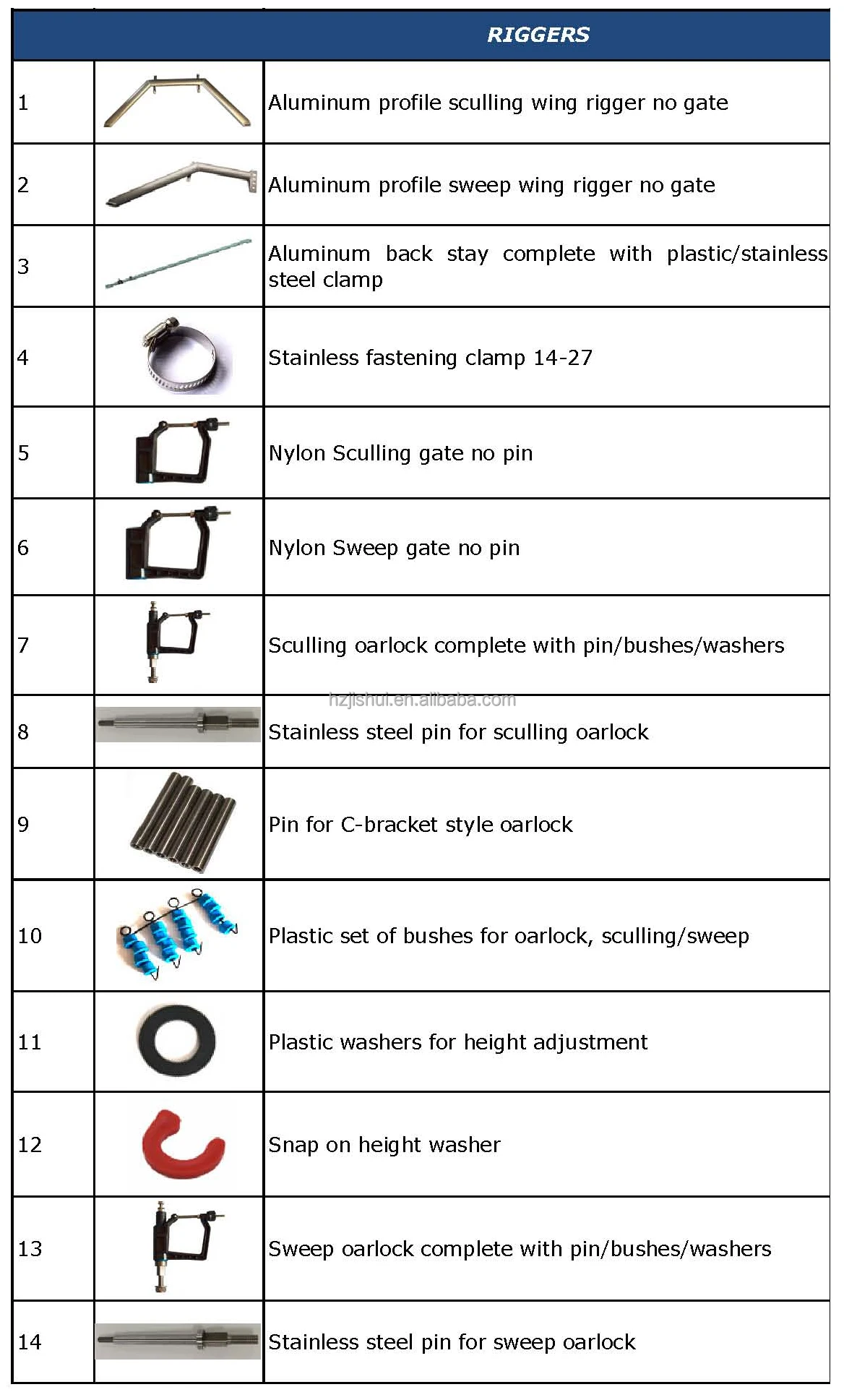 Rowing Boat Spare Steering Parts Fittings Fins Rudders Steering Cable