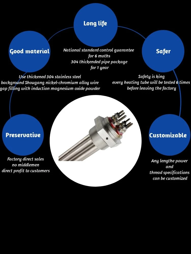 Heating Element For Steam Or Boiler