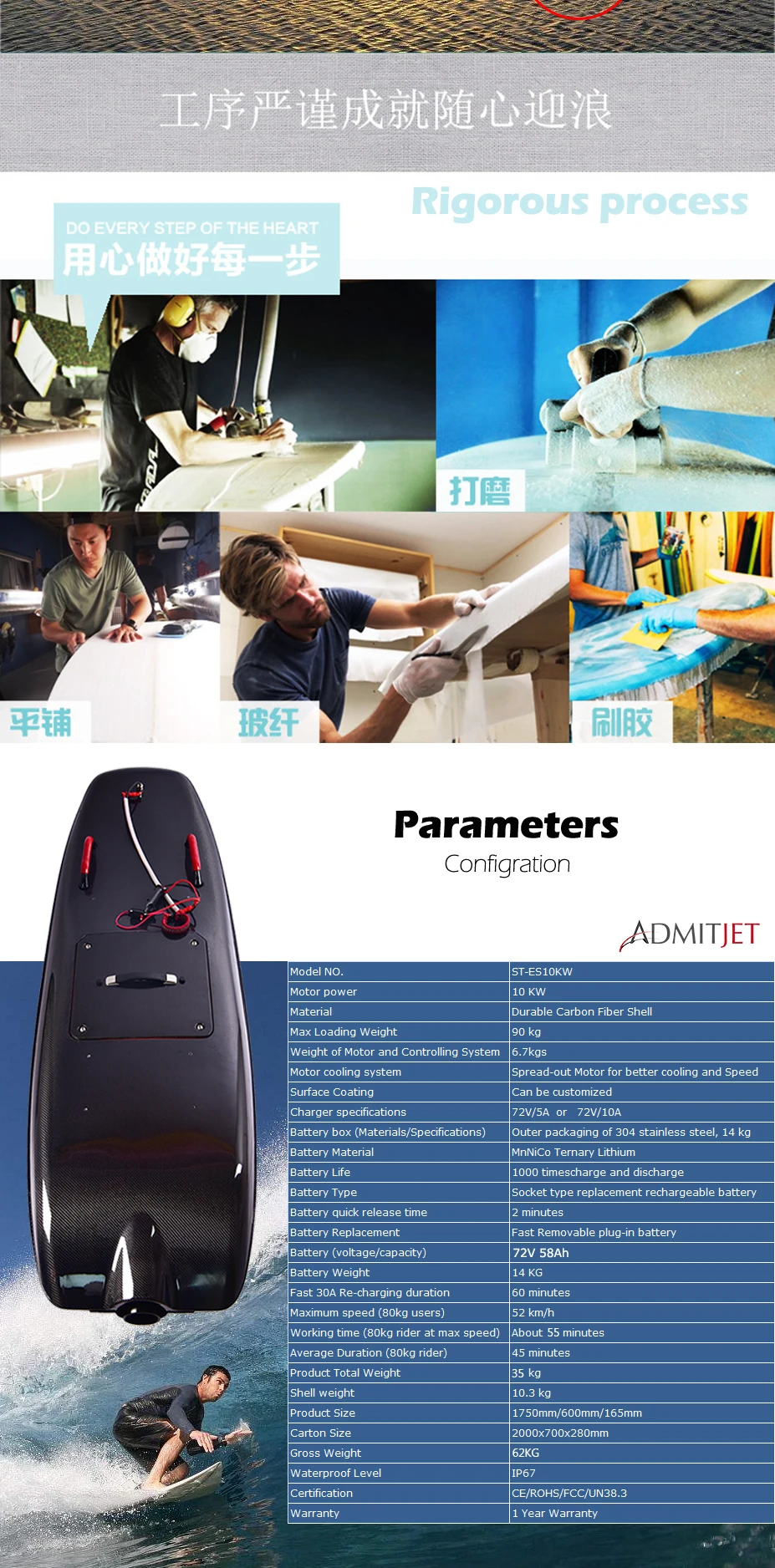Details-new-AdmitJet_05.jpg