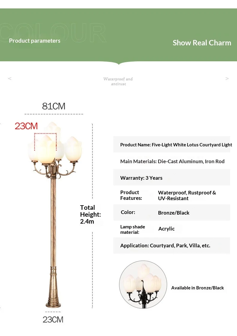 Specifications