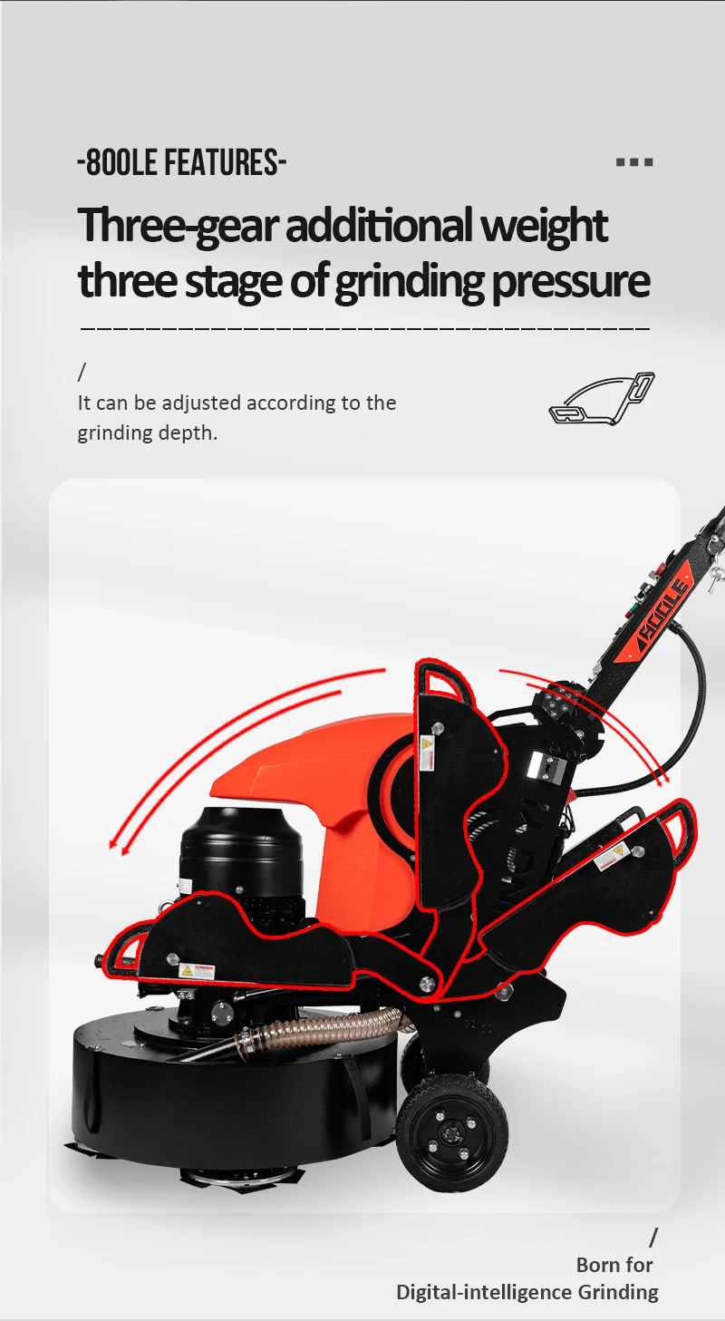 Heavy Duty Selfpropelled Driveway Sidewalk Cement Concrete