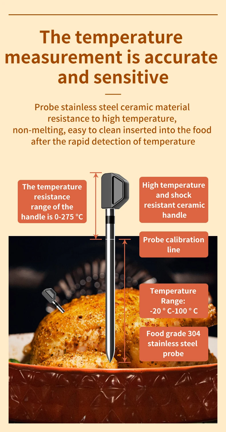 Wireless Meat Thermometer With Dual Meat Probe For Cooking Grill