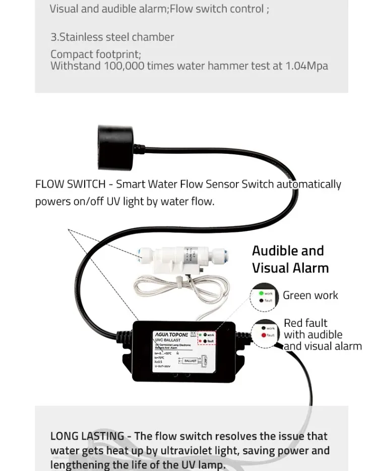Uv Lamp Energysaving Intelligence Electronic Ballast With Automatic