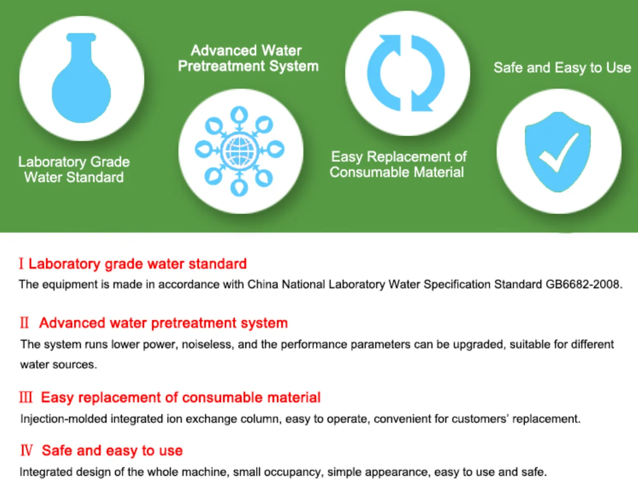 Laboratory Grade Water Type 3 Ro Water Ultra Pure Water Purification