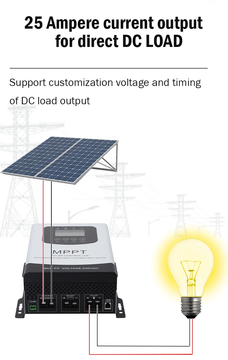 MPPT Solar Charge Controller 50a for 12v 24v 48v 60v 72v 84v 96v 100ah 200ah Lithium Gel Battery