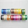 Customization