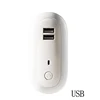 USB