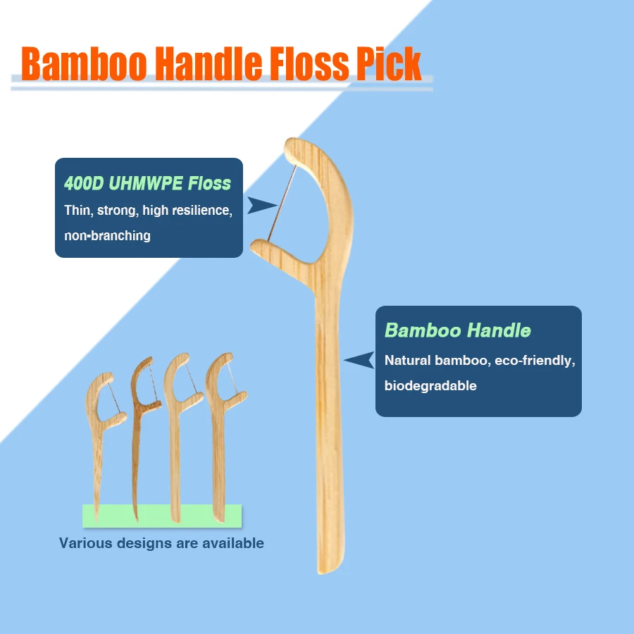 Private Label Biodegradable Toothpick Disposable Oral Bamboo Charcoal/Wooden/Wheat Straw/Plastic Flosser Stick Dental Floss Pick
